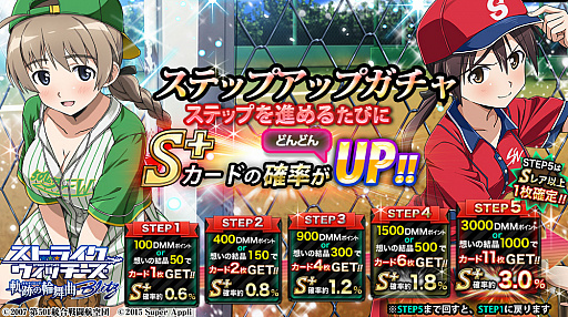 画像ギャラリー No.004のサムネイル画像 / 「ストライクウィッチーズ 軌跡の輪舞曲 Blitz」にスキルマクロ機能が追加。TGS 2016出展情報も