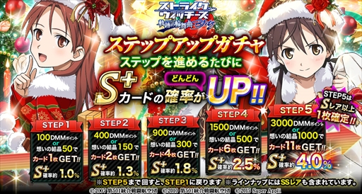 画像ギャラリー No.001のサムネイル画像 / 「ストライクウィッチーズ 軌跡の輪舞曲 Blitz」，ステップアップガチャにバルクホルンとミーナが登場