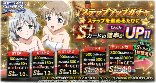 画像ギャラリー No.002のサムネイル画像 / 「ストライクウィッチーズ 軌跡の輪舞曲 Blitz」でリリース200日を記念したキャンペーンが開始