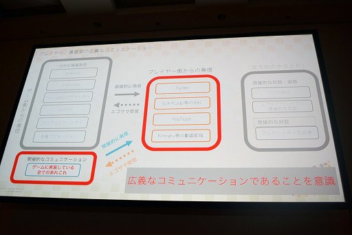 画像ギャラリー No.009のサムネイル画像 / ［CEDEC 2019］Twitterのプロモーション効果でアクティブユーザー数を増やす。「天華百剣 -斬-」で行われた手法とは