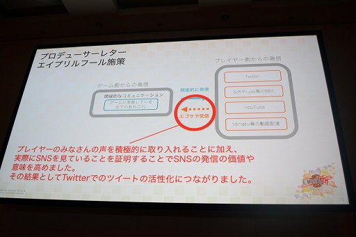 画像ギャラリー No.012のサムネイル画像 / ［CEDEC 2019］Twitterのプロモーション効果でアクティブユーザー数を増やす。「天華百剣 -斬-」で行われた手法とは