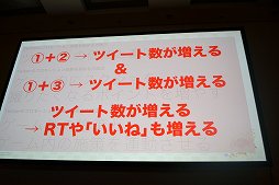 画像ギャラリー No.020のサムネイル画像 / ［CEDEC 2019］Twitterのプロモーション効果でアクティブユーザー数を増やす。「天華百剣 -斬-」で行われた手法とは