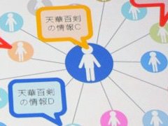 ［CEDEC 2019］Twitterのプロモーション効果でアクティブユーザー数を増やす。「天華百剣 -斬-」で行われた手法とは