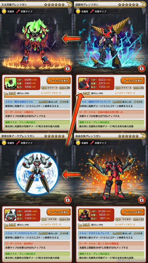 画像ギャラリー No.003のサムネイル画像 / 「ドラゴンシャウト」,アニメ「天元突破グレンラガン」とのコラボ第2弾が開催