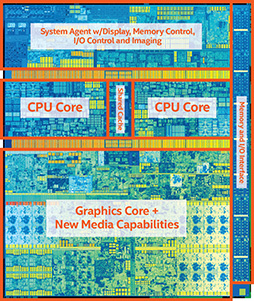 画像ギャラリー No.008のサムネイル画像 / Intel，「Kaby Lake」こと第7世代Coreプロセッサを発表。第1弾はノートPC向けの2コア4スレッド製品のみ