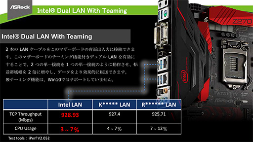 画像ギャラリー No.007のサムネイル画像 / Kaby Lake-S対応のIntel 200シリーズチップセット搭載マザーボードが各社から一斉に発表。販売は1月6日から