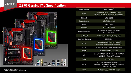 画像ギャラリー No.008のサムネイル画像 / Kaby Lake-S対応のIntel 200シリーズチップセット搭載マザーボードが各社から一斉に発表。販売は1月6日から
