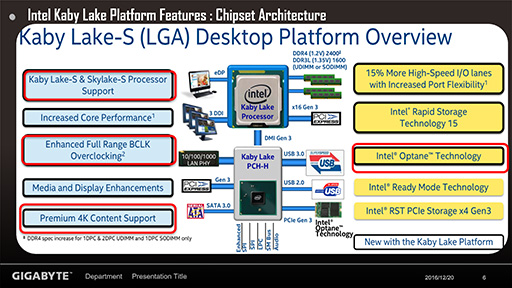 画像ギャラリー No.010のサムネイル画像 / Kaby Lake-S対応のIntel 200シリーズチップセット搭載マザーボードが各社から一斉に発表。販売は1月6日から