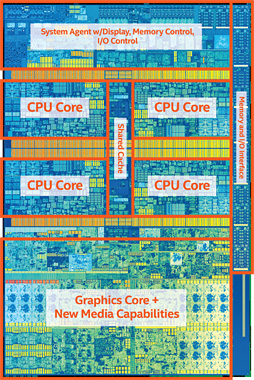 画像ギャラリー No.004のサムネイル画像 / Kaby Lake-S「Core i7-7700K」基礎検証レポート。注目すべきは絶対性能ではなく,電力対性能比だ