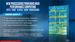 画像ギャラリー No.002のサムネイル画像 / Intel,Kaby Lake世代のデスクトップ&ノートPC向けCPUを一斉発表。第7世代Coreプロセッサ時代が本格的に幕を開ける