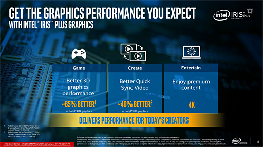 画像ギャラリー No.013のサムネイル画像 / Intel,Kaby Lake世代のデスクトップ&ノートPC向けCPUを一斉発表。第7世代Coreプロセッサ時代が本格的に幕を開ける