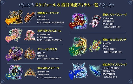 画像ギャラリー No.007のサムネイル画像 / 「VALHAIT RISING」5章追加。年末年始イベント情報も