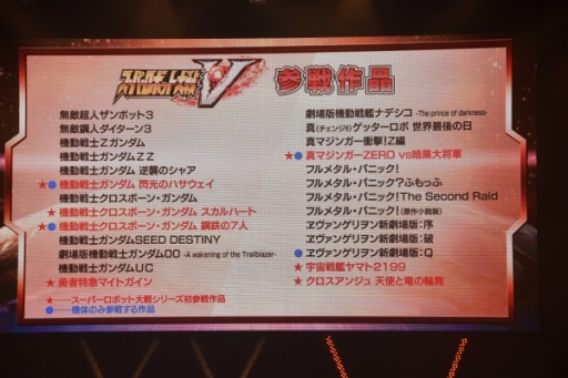 画像ギャラリー No.041のサムネイル画像 / スパロボ25周年記念イベント「鋼の超感謝祭2016」が開催。「スーパーロボット大戦V」の発表や，プレミアムライブで盛り上がったステージの模様をレポート