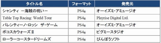 画像ギャラリー No.005のサムネイル画像 / PS Now,「XCOM 2」や「フェアリーフェンサー エフ」など9タイトルを本日配信