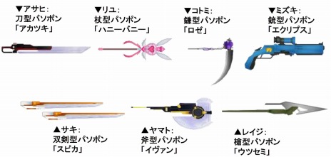 画像ギャラリー No.130のサムネイル画像 / 「AKIBA’S BEAT」2つの組織のキャラクターと戦闘システムを公開。ゲージ全開放で発生する「イマジンフィールド」とは