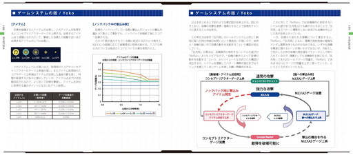 画像ギャラリー No.007のサムネイル画像 / 縦STG「RefRain - prism memories -」の設定資料集が配信開始。イラストやショートストーリー,システム解説などを収録