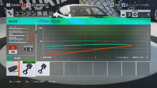 画像ギャラリー No.019のサムネイル画像 / シリーズ最新作「Forza Horizon 3」レビュー。美しく雄大なオーストラリア大陸を舞台にドライブを満喫