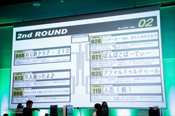画像ギャラリー No.084のサムネイル画像 / 「鉄拳7」最後のMASTERCUPには765(ナムコ)人が参戦! 初のPC版開催となった同大会の模様をフォトレポートで紹介
