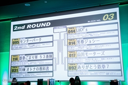 画像ギャラリー No.085のサムネイル画像 / 「鉄拳7」最後のMASTERCUPには765(ナムコ)人が参戦! 初のPC版開催となった同大会の模様をフォトレポートで紹介