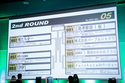 画像ギャラリー No.087のサムネイル画像 / 「鉄拳7」最後のMASTERCUPには765(ナムコ)人が参戦! 初のPC版開催となった同大会の模様をフォトレポートで紹介