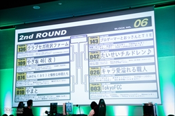 画像ギャラリー No.088のサムネイル画像 / 「鉄拳7」最後のMASTERCUPには765(ナムコ)人が参戦! 初のPC版開催となった同大会の模様をフォトレポートで紹介