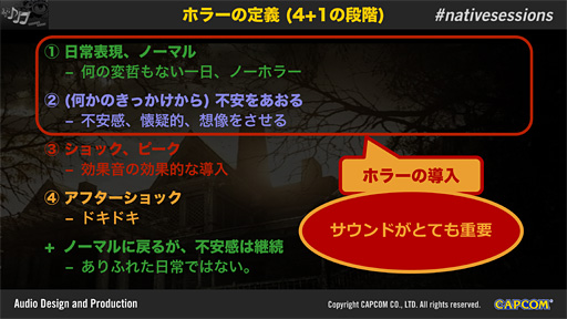 画像ギャラリー No.028のサムネイル画像 / バイオハザード7のサウンドチームがそのメイキングを実演。効果音に必要なのは糸こんにゃくとローション，洗面器!?