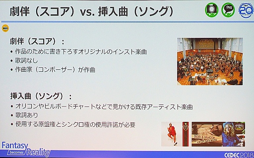 画像ギャラリー No.004のサムネイル画像 / ［CEDEC 2018］「テクスチャー」にこだわるハリウッド映画音楽の演出術