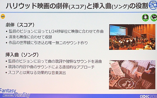 画像ギャラリー No.005のサムネイル画像 / ［CEDEC 2018］「テクスチャー」にこだわるハリウッド映画音楽の演出術