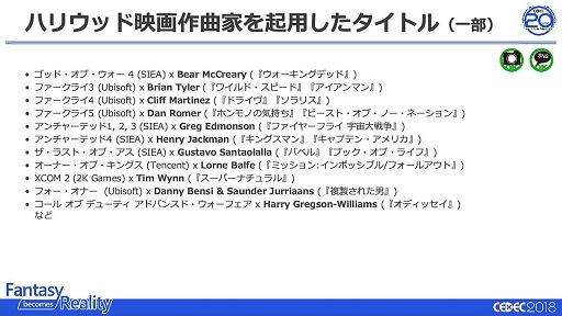 画像ギャラリー No.007のサムネイル画像 / ［CEDEC 2018］「テクスチャー」にこだわるハリウッド映画音楽の演出術