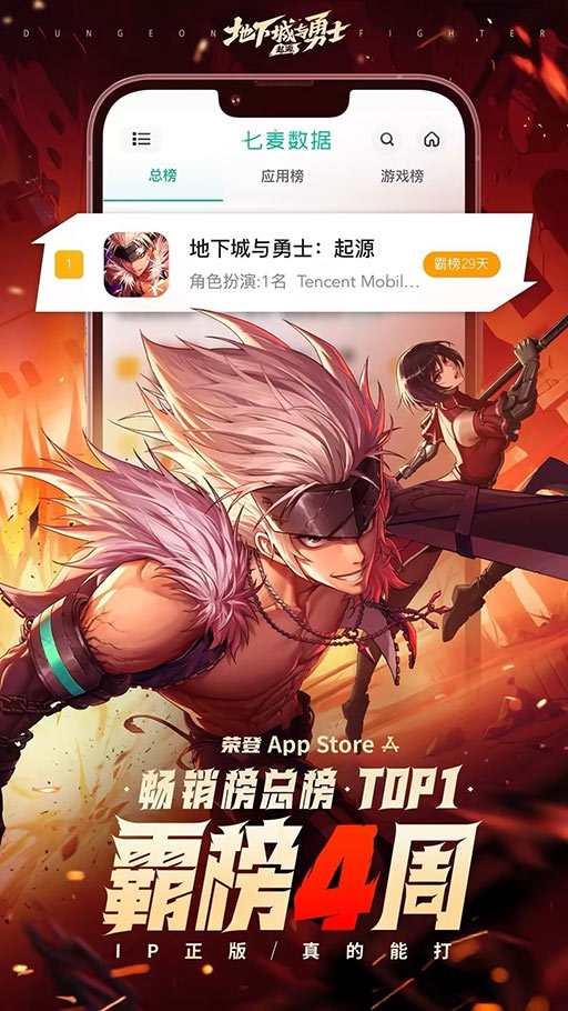 画像ギャラリー No.001のサムネイル画像 / 「アラド戦記モバイル」,中国iOSのセールスランキングで4週間連続首位をキープ