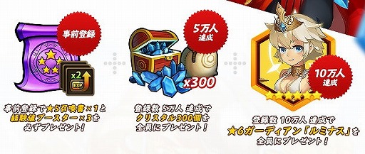 画像ギャラリー No.012のサムネイル画像 / ハンゲームのスマホ向け新作アクションRPG「ガーディアンハンター」,事前登録受付が開始