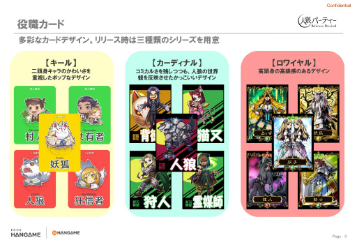画像ギャラリー No.015のサムネイル画像 / PCオンラインゲーム「人狼パーティー」のメディア先行体験会レポート。女流棋士やプロ雀士,准教授ら人狼プレイヤーと腹を探り合ってきた