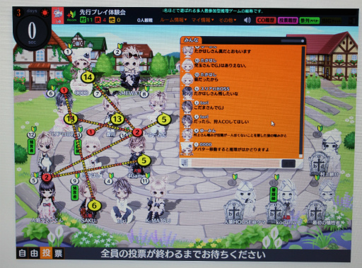 画像ギャラリー No.021のサムネイル画像 / PCオンラインゲーム「人狼パーティー」のメディア先行体験会レポート。女流棋士やプロ雀士,准教授ら人狼プレイヤーと腹を探り合ってきた