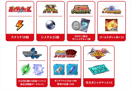 画像ギャラリー No.017のサムネイル画像 / ガンダムゲームアプリ7タイトルにおいて，「鉄血のゲームアプリ祭』が開催