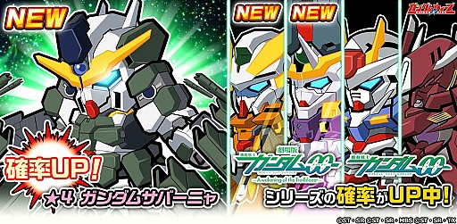 画像ギャラリー No.006のサムネイル画像 / 「LINE:ガンダム ウォーズ」,カムバックキャンペーンが開催。ガンダムさんコラボも
