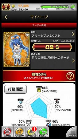 画像ギャラリー No.005のサムネイル画像 / 「777NEXT」が大型アップデート。新ランクシステムや倍速機能を実装
