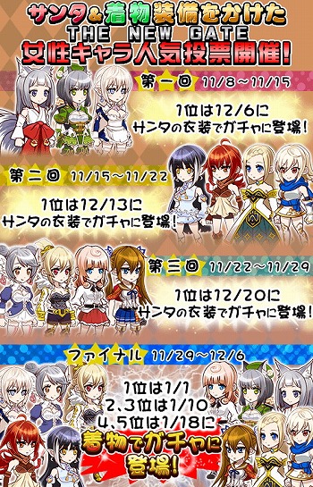 画像ギャラリー No.001のサムネイル画像 / 「THE NEW GATE」，人気投票で着用している衣装がガチャに登場