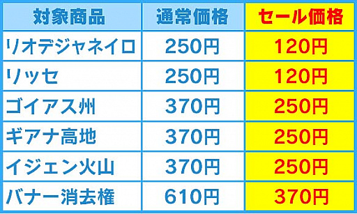 画像ギャラリー No.003のサムネイル画像 / 「なめこの巣」「なめこ栽培キット ザ・ワールド」で,“うちで過ごそう”大応援セール開催中