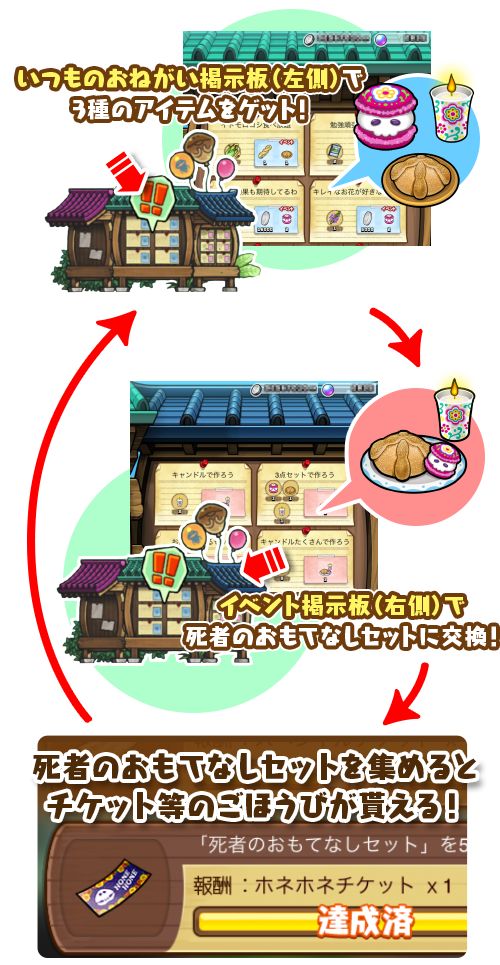 画像ギャラリー No.002のサムネイル画像 / 「なめこの巣」でイベント“ホネホネおもてなし Day”が11月3日まで開催中