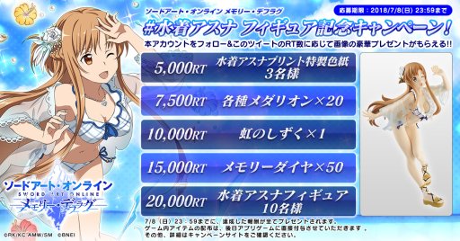 画像ギャラリー No.006のサムネイル画像 / 「SAO メモリー・デフラグ」の水着ガチャが開始に。水着アスナのフィギュア化も決定