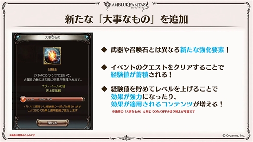 画像ギャラリー No.012のサムネイル画像 / サンダルフォン＆センのバレンタインバージョンを先行公開。「グラブル生放送 ニューイヤー特別版」情報まとめ