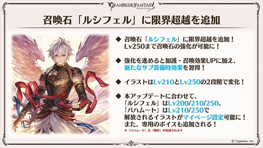 画像ギャラリー No.017のサムネイル画像 / サンダルフォン＆センのバレンタインバージョンを先行公開。「グラブル生放送 ニューイヤー特別版」情報まとめ