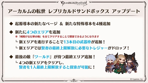 画像ギャラリー No.018のサムネイル画像 / サンダルフォン＆センのバレンタインバージョンを先行公開。「グラブル生放送 ニューイヤー特別版」情報まとめ