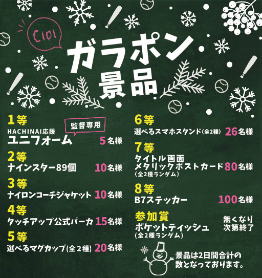 画像ギャラリー No.013のサムネイル画像 / 「ハチナイ」C101の物販&イベント情報を公開