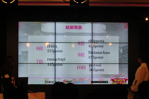 画像ギャラリー No.029のサムネイル画像 / 日本最強のPUBG女子を決める「PUBG GIRLS BATTLE」が開催。初代PUBGクィーンが誕生した大会の模様をレポート