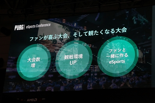 画像ギャラリー No.017のサムネイル画像 / ［TGS 2018］PUBGの日本におけるeスポーツ展開が発表された「PUBG eSports Conference」をレポート