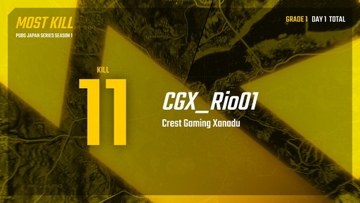 画像ギャラリー No.033のサムネイル画像 / ［TGS 2018］「PUBG JAPAN SERIES 2018 Season1」のGrade1リーグがついに開幕。ドイツ帰りのCrest Gaming Xanaduが強さを見せつけたDAY1レポート