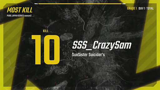 画像ギャラリー No.001のサムネイル画像 / 「PUBG JAPAN SERIES」Season2 Grade1リーグが開幕。Day1を制したのはタイ帰りのSunSister Suicider's