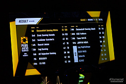 画像ギャラリー No.097のサムネイル画像 / 「PUBG JAPAN SERIES」Season3 Grade1 Day3レポート。DetonatioN Gaming Whiteが他を寄せ付けぬ強さで1位に輝く