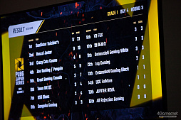 画像ギャラリー No.100のサムネイル画像 / 「PUBG JAPAN SERIES」Season3 Grade1 Day4レポート。後半戦初日を制したのはRascal Jester